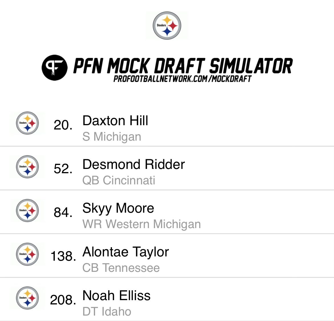 How to use Pro Football Focus' mock draft simulator