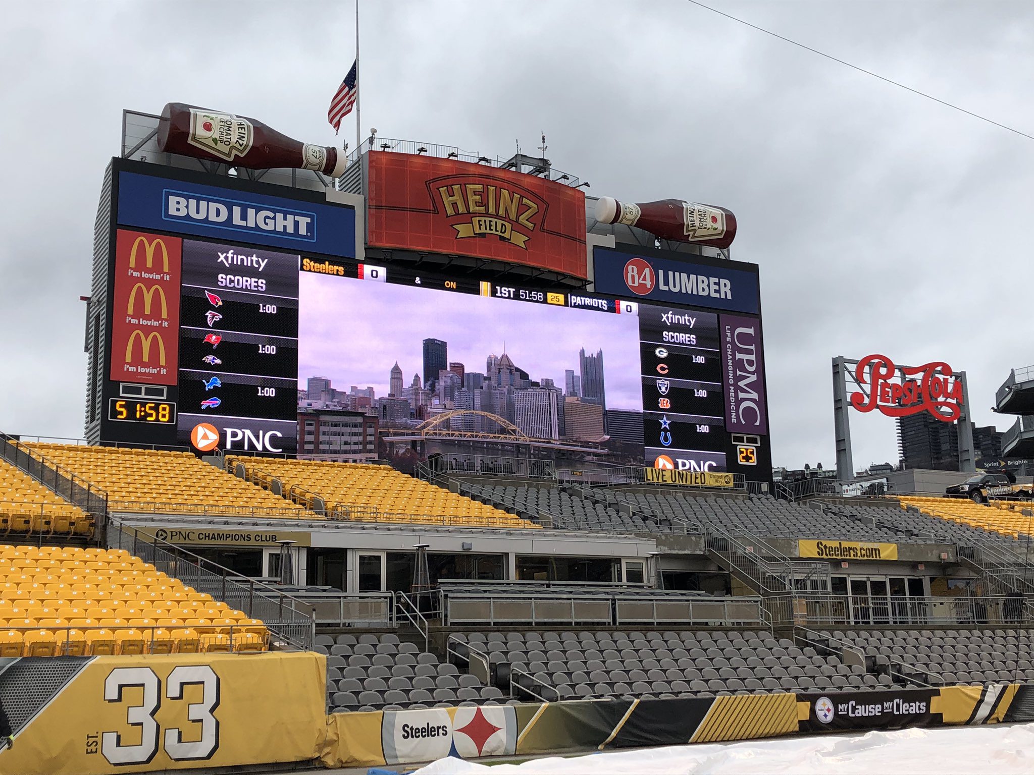 Heinz Field Steelers