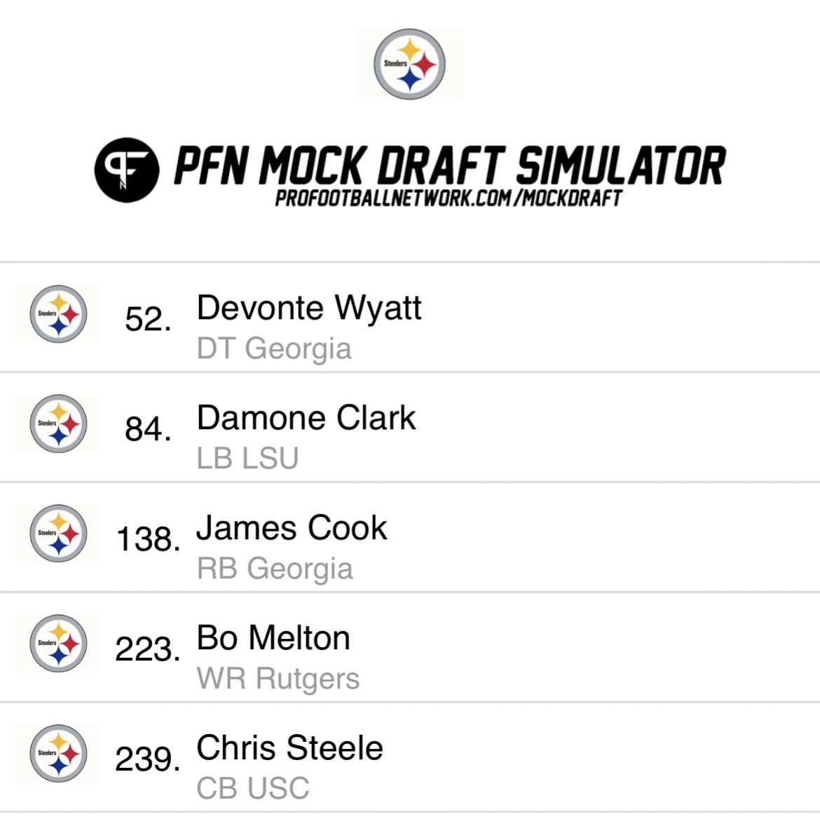 Steelers Fans Pick Kenny Pickett in PFF Mock Draft Simulator