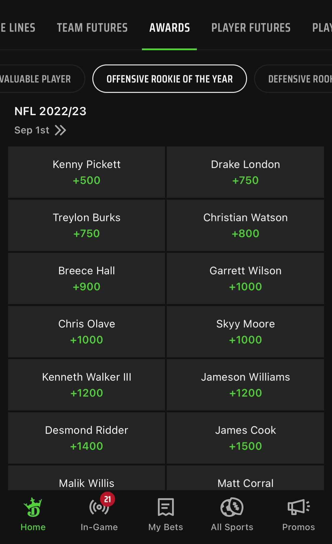 NFL OROY Odds: Drake London Takes the Early Lead