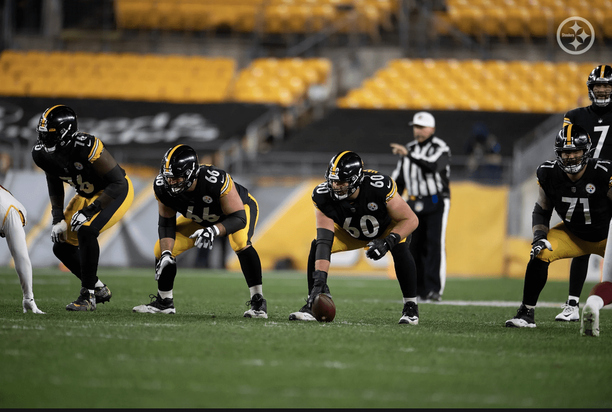 Which position group is most concerning for the Steelers in 2023