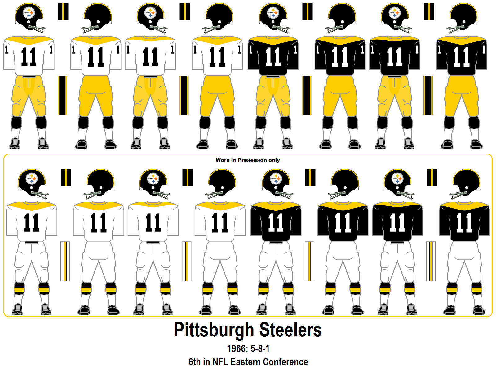 See 📸 of the uniforms we've worn - Pittsburgh Steelers