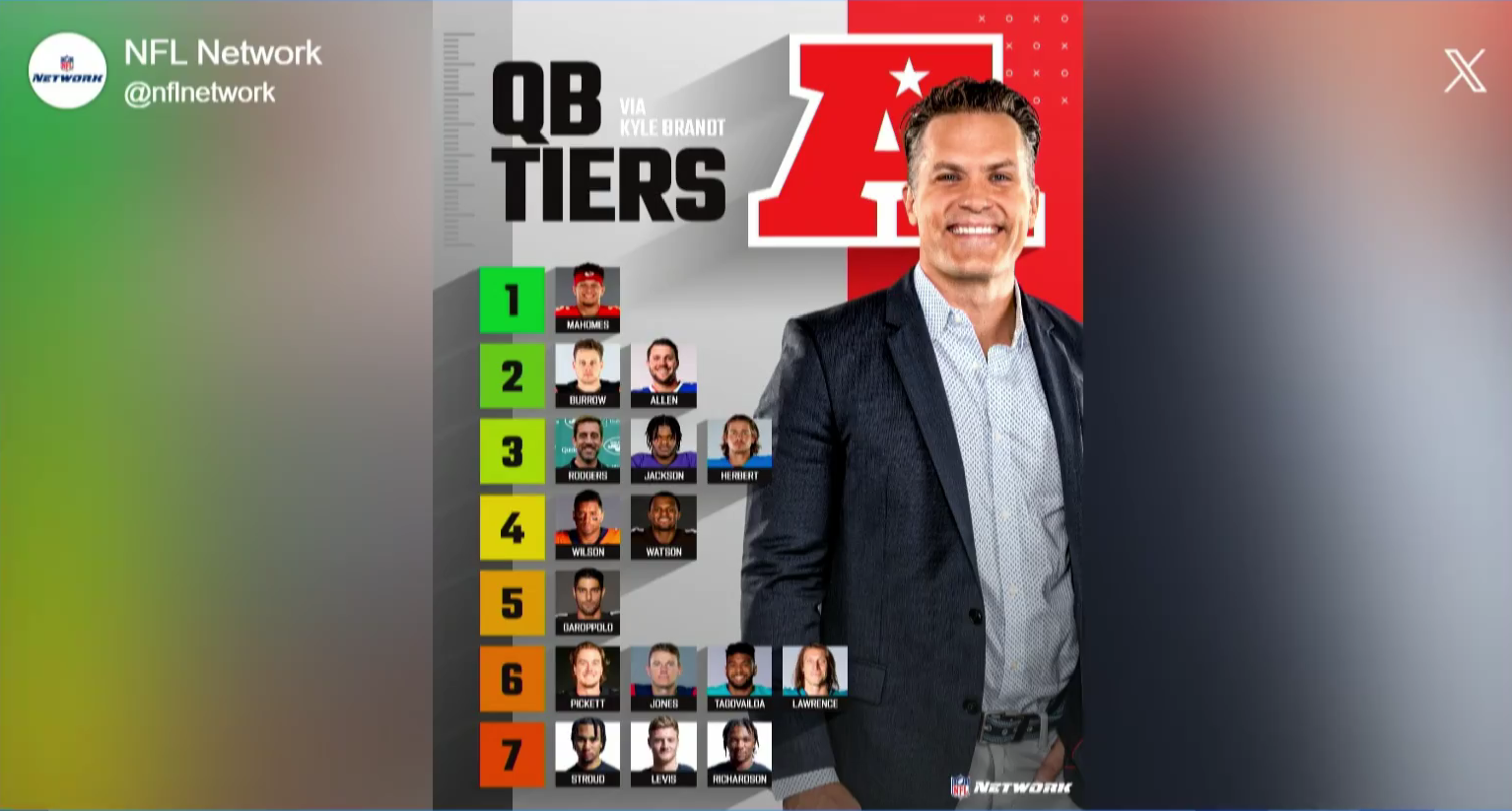 NFL Network's Kyle Brandt Picks Steelers To Make Playoffs - Steelers Depot