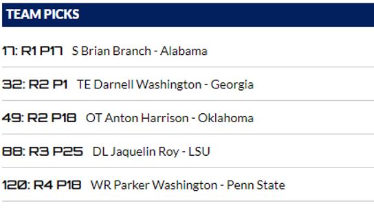 Steelers Mock Draft