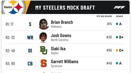 Steelers Mock Draft