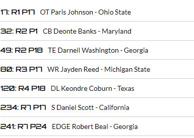 Steelers Mock Draft