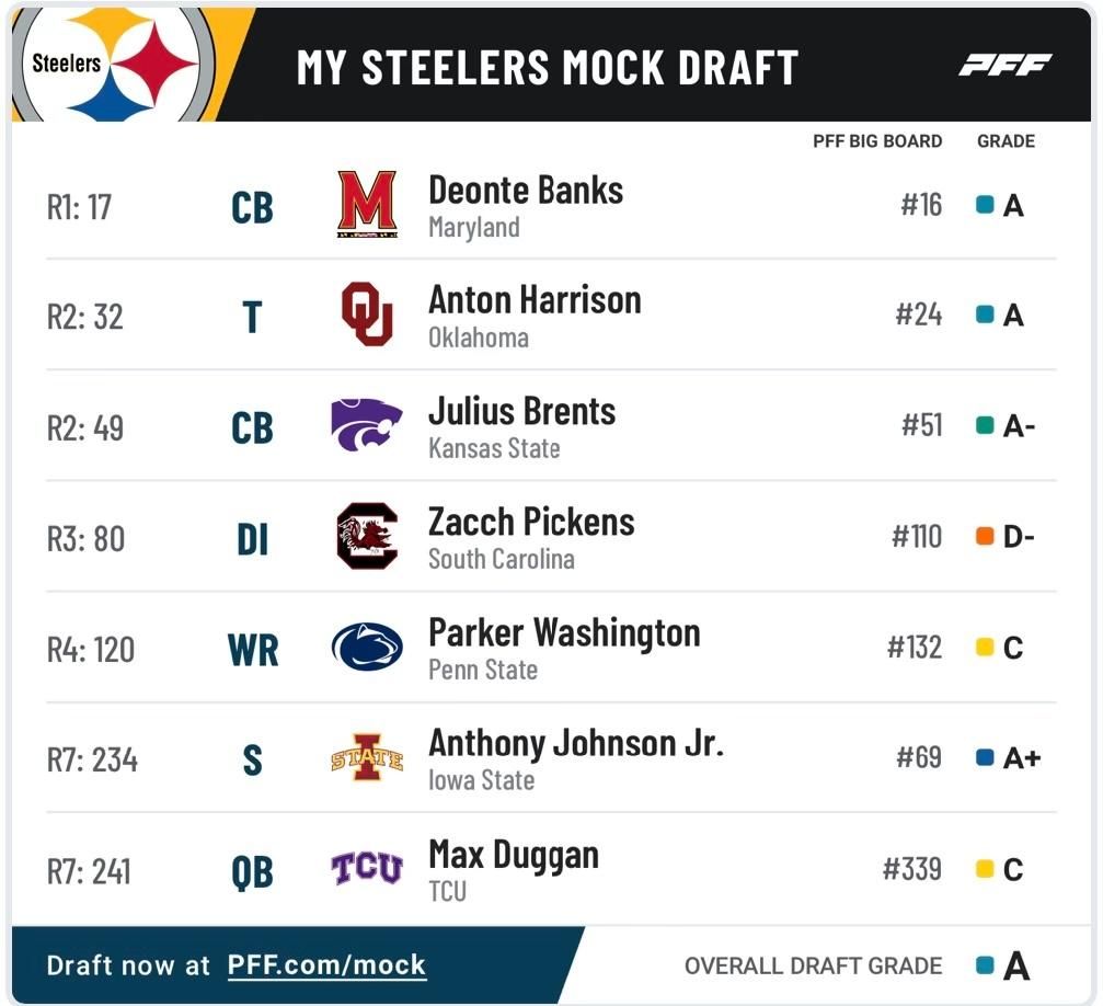 Steelers Mock Draft