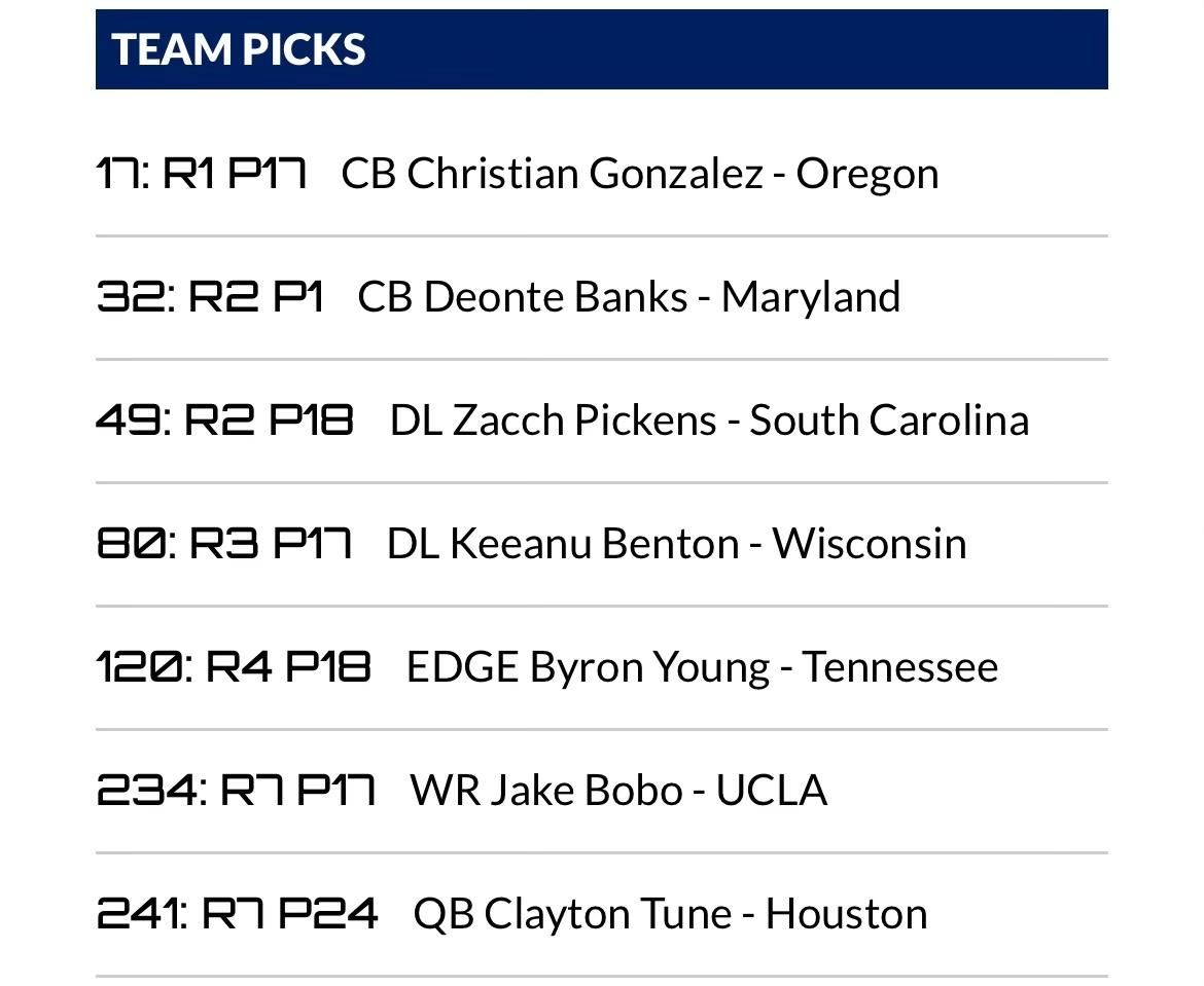 Steelers Mock Draft