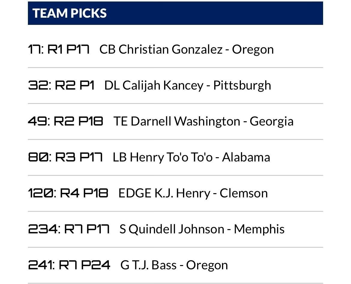 Steelers Mock Draft Fanspeak