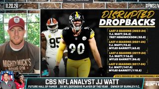 Steelers' TJ Watt Has Brother JJ Get Honest About Pittsburgh's Super Bowl Chances (Steelers News). Photo by The Pat McAfee Show