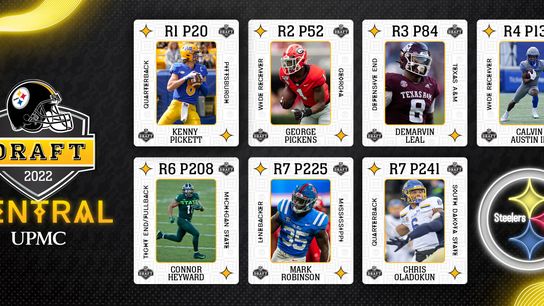 The Pittsburgh Steelers 2022 Draft Class. From Rounds 1-7. |Steelers.com| The Pittsburgh Steelers 2022 Draft Class. From Rounds 1-7. |Steelers.com|