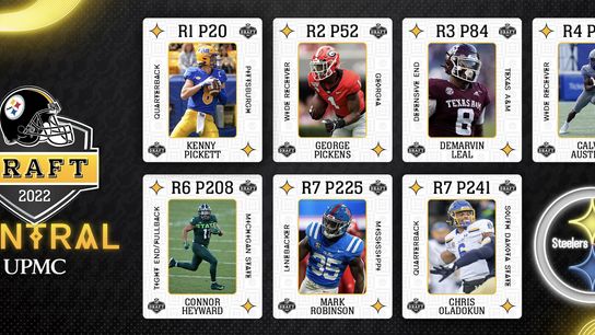 Steelers 2022 draft picks