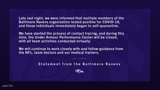 Baltimore Ravens COVID Announcement (Injury News)