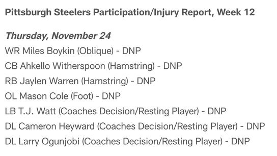 Steelers Injuries