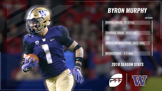 Could Byron Murphy Solve Pittsburgh's Cornerback Woes? (Draft News)