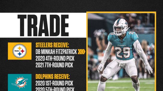 Regrading the Steelers Monumental Minkah Fitzpatrick Trade $73.6 Million Dollars Later (Analysis)